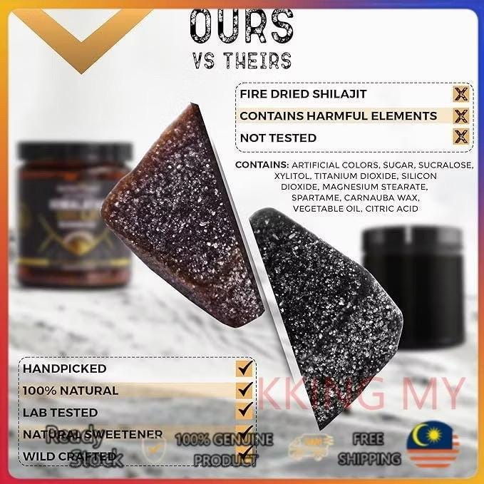 Authentic Himalayan Shilajit Gummies | Sweetened with Organic Manuka Honey | Natural Wellness & Vitality