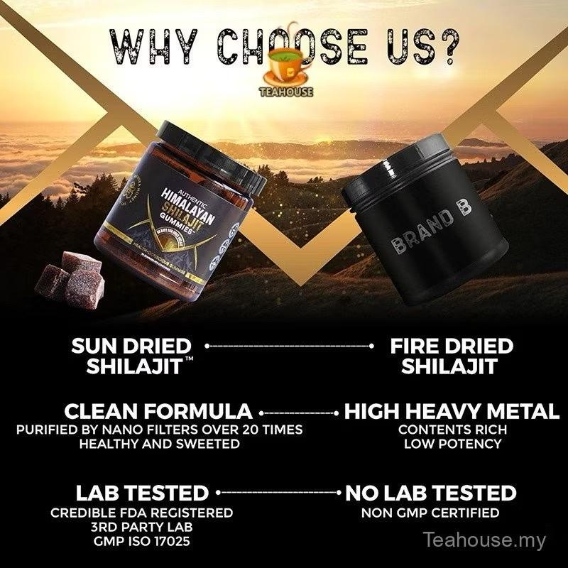 Authentic Himalayan Shilajit Gummies | Sweetened with Organic Manuka Honey | Natural Wellness & Vitality