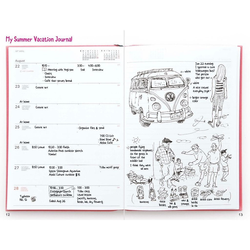 Sketch Journaling eBook | Sketch Your World Guide | Digital Art Book