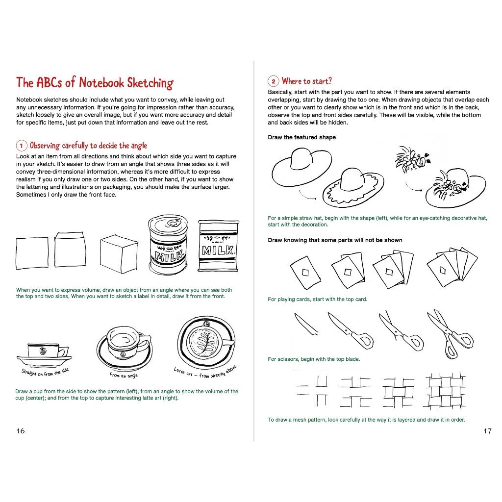 Sketch Journaling eBook | Sketch Your World Guide | Digital Art Book