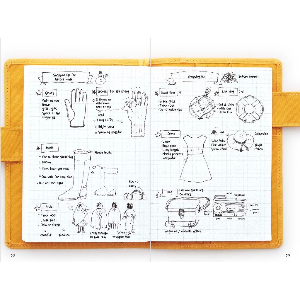 Sketch Journaling eBook | Sketch Your World Guide | Digital Art Book