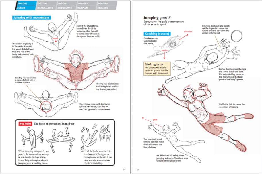 The Complete Guide to Drawing Action Manga – Learn Dynamic Poses & Anatomy - Digital Download